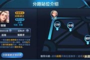王者新爆料婉儿视频,王者峡谷舞动风云，剑舞翩翩