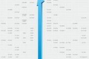 爆料热榜排行榜最新排名,揭秘热门事件实时排名