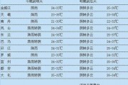 广西河池新闻爆料,河池市发生重大事件，详情即将揭晓