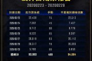 pubg新载具皮肤最新爆料,PUBG新载具皮肤惊艳亮相，炫酷设计引玩家热议！