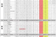 51最新爆料入口使用方法,轻松上手，掌握一手资讯