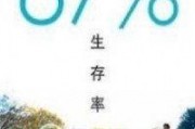 87生存率在线观看,揭秘生死边缘的生存奇迹